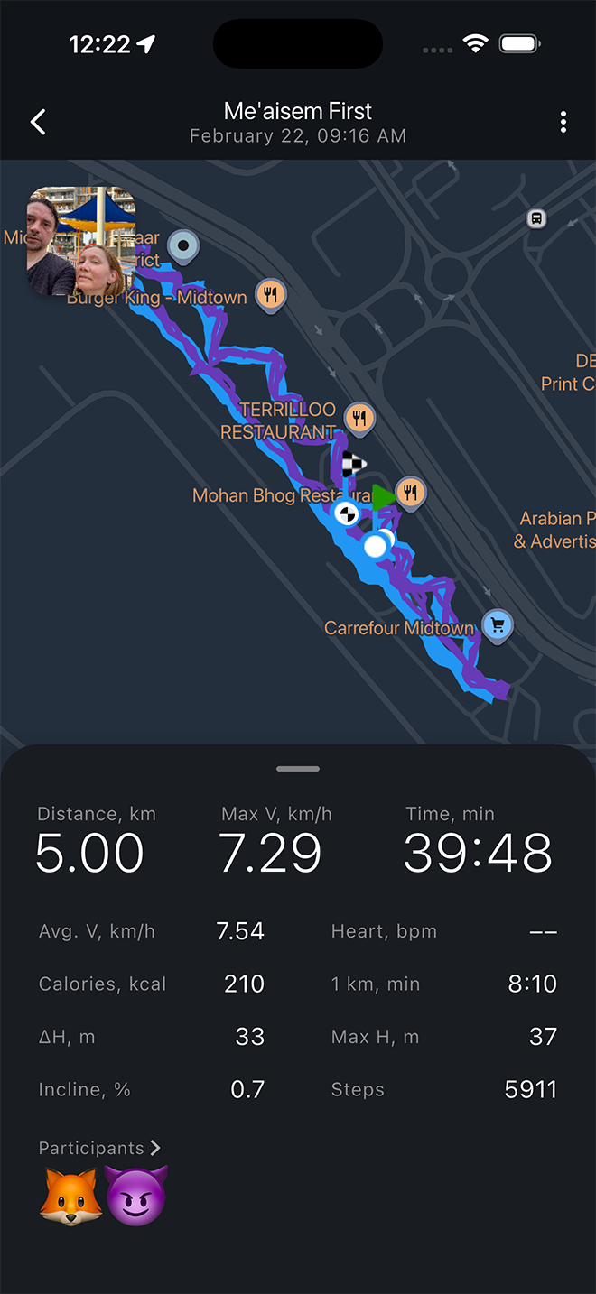 Activity details